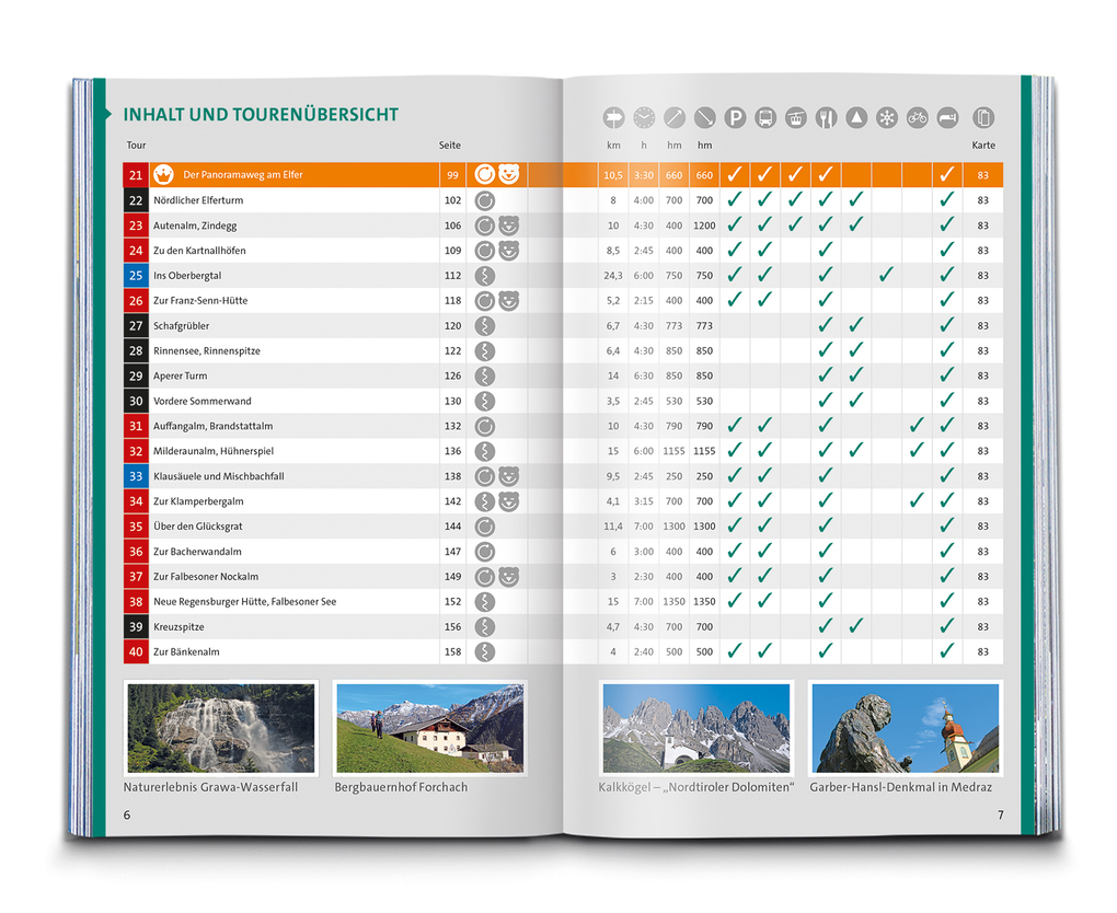 Weitere Ansicht: KOMPASS Wanderführer Stubaital und Wipptal mit Gschnitz, Obernberg, Navis, Schmirn, Vals, 65 Touren mit Extra-Tourenkarte | Wolfgang Heitzmann