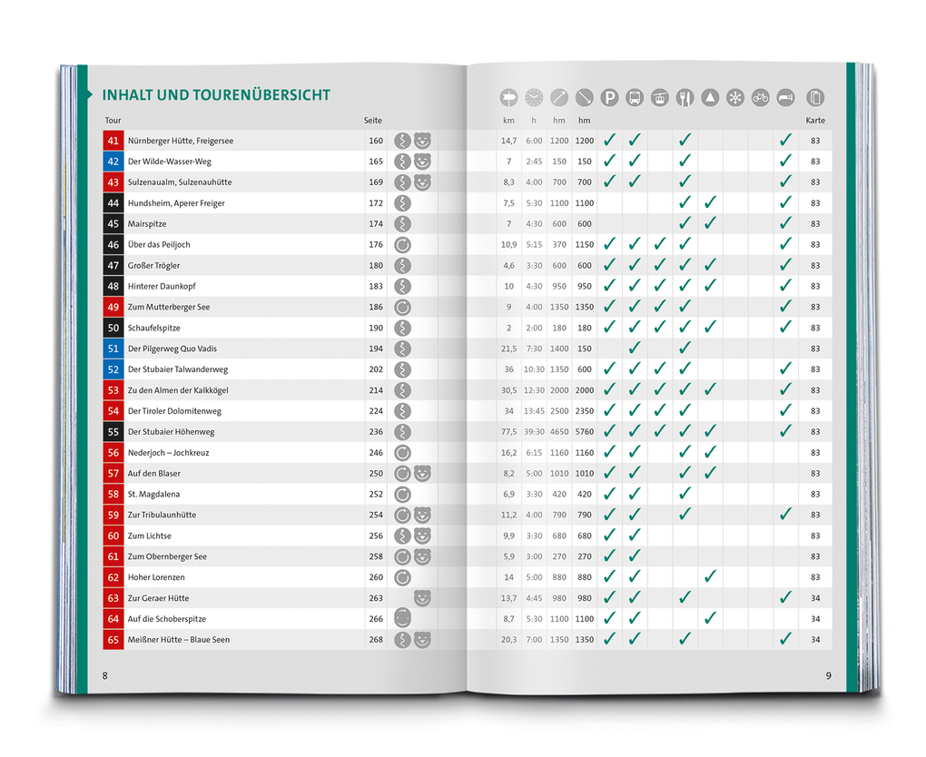 Weitere Ansicht: KOMPASS Wanderführer Stubaital und Wipptal mit Gschnitz, Obernberg, Navis, Schmirn, Vals, 65 Touren mit Extra-Tourenkarte | Wolfgang Heitzmann