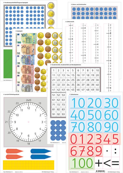 Produktbild: Das Mathebuch 2 Neubearbeitung - Arbeitsmaterial | Cathrin Höfling, Ulrike Hufschmidt, Myriam Kolbe, Julia Michalke, Sebastian Walter
