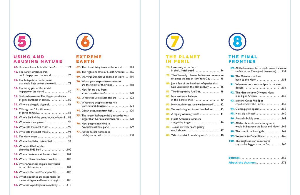 Weitere Ansicht: Wild Maps for Curious Minds | Mike Higgins