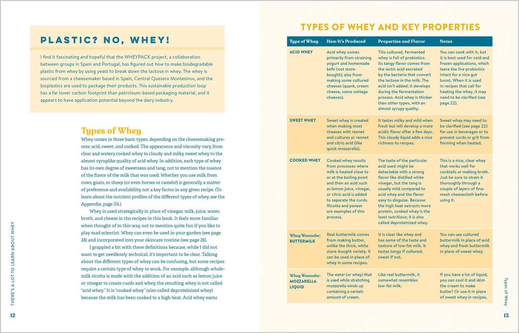 Weitere Ansicht: Cooking with Whey | Claudia Lucero