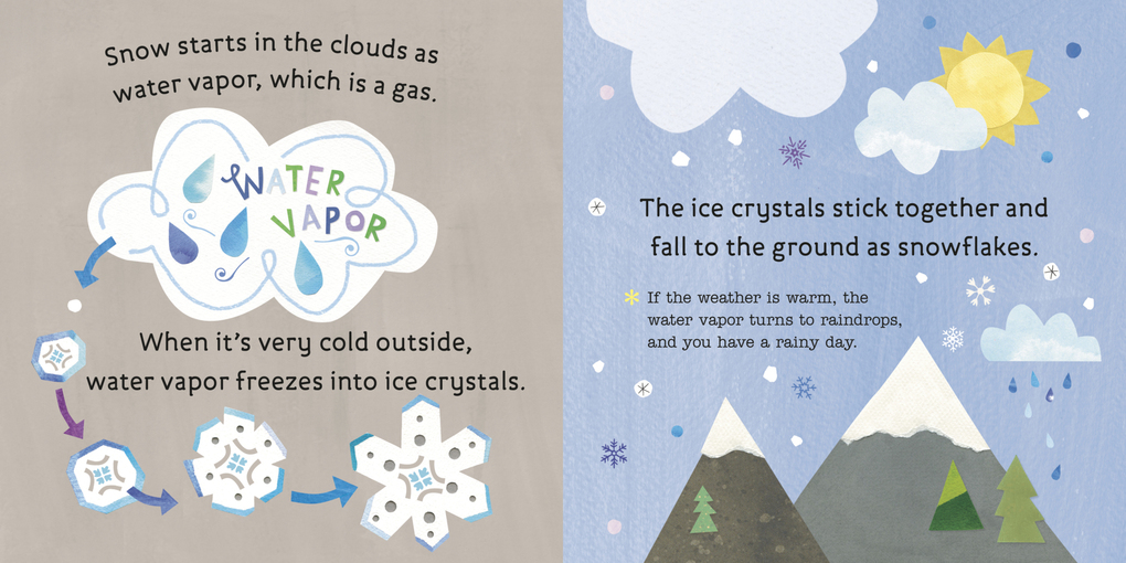 Weitere Ansicht: Hello, World! Snow | Jill McDonald