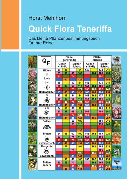 Produktbild: Quick Flora Teneriffa | Horst Mehlhorn