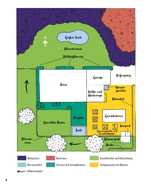 Weitere Ansicht: Die besten Pflanzen für die Permakultur: Gemüse, Stauden, Sträucher, Bäume | Annie Lagueyrie