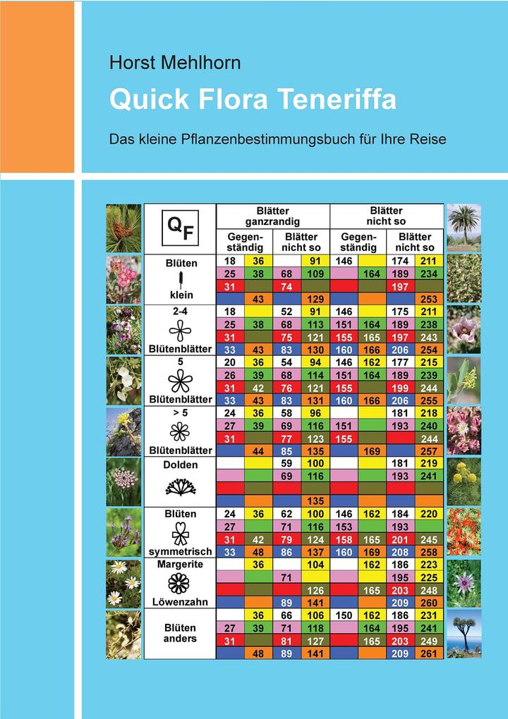 Produktbild: Quick Flora Teneriffa | Horst Mehlhorn