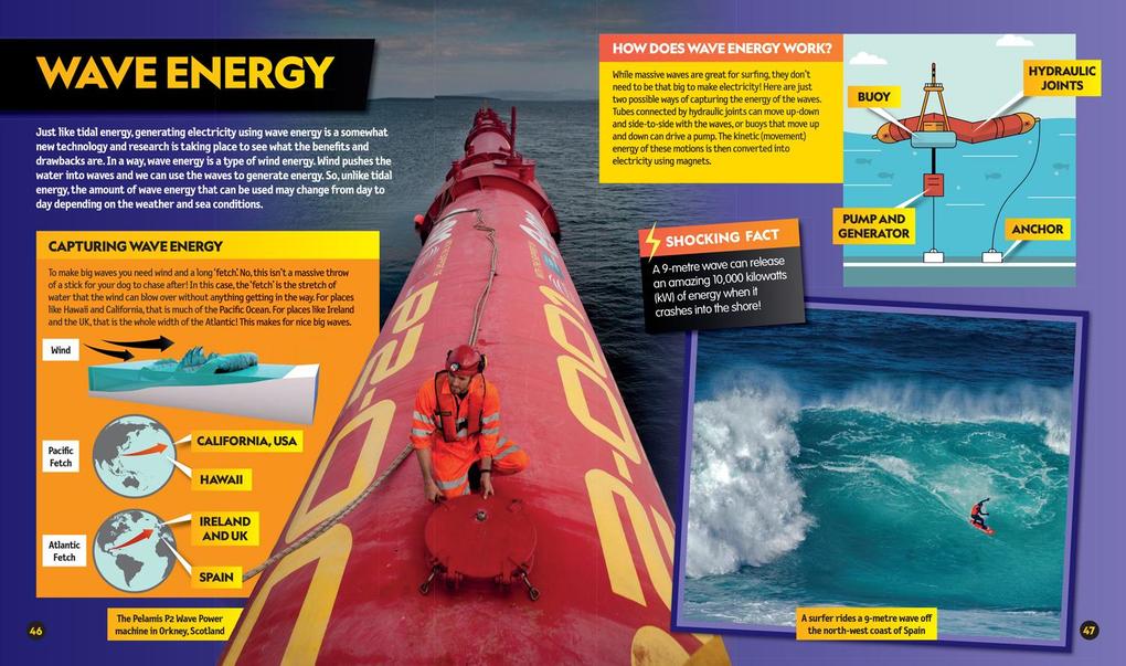 Weitere Ansicht: Everything: Sustainable Energy | National Geographic Kids