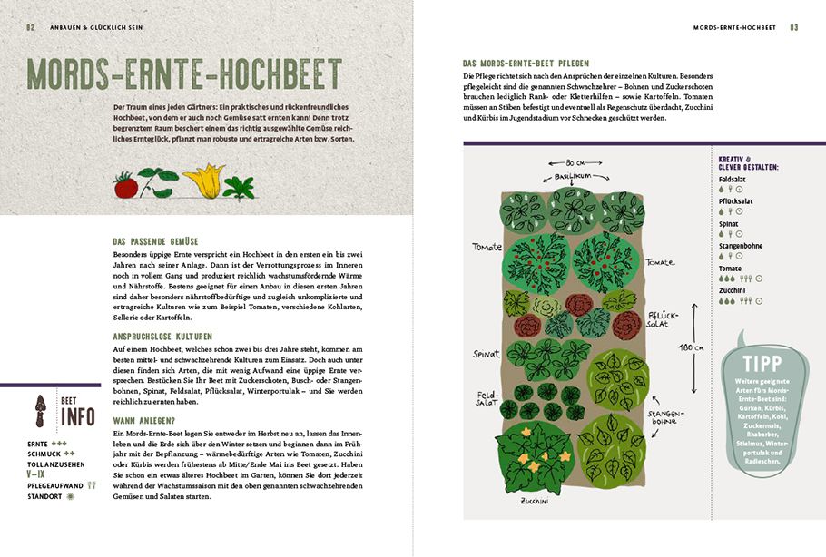 Weitere Ansicht: Das geniale Hochbeetbuch | Renate Hudak, Harald Harazim