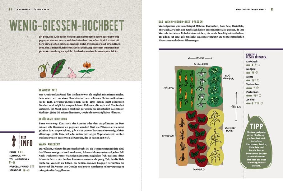 Weitere Ansicht: Das geniale Hochbeetbuch | Renate Hudak, Harald Harazim