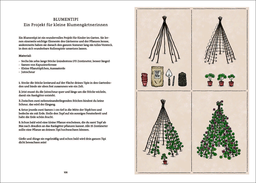 Weitere Ansicht: Flower Notes | Jora Dahl