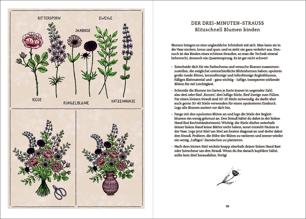 Weitere Ansicht: Flower Notes | Jora Dahl