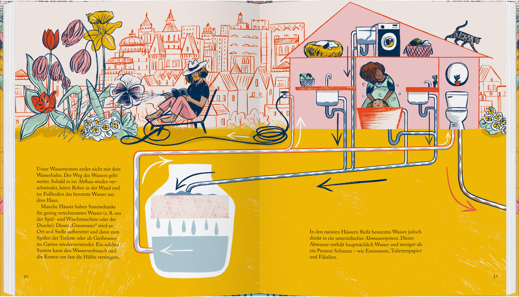 Weitere Ansicht: Stadt, Land, Wasser | Andrea Curtis