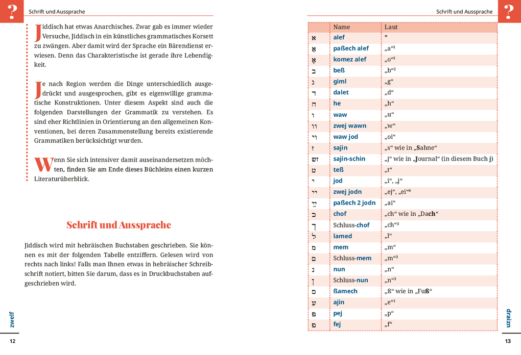 Weitere Ansicht: Jiddisch - Wort für Wort | Arnold Groh