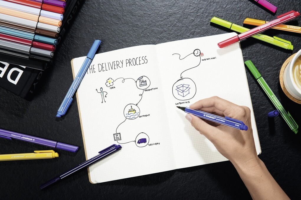 Weitere Ansicht: STABILO pointMax 32er Etui ARTY