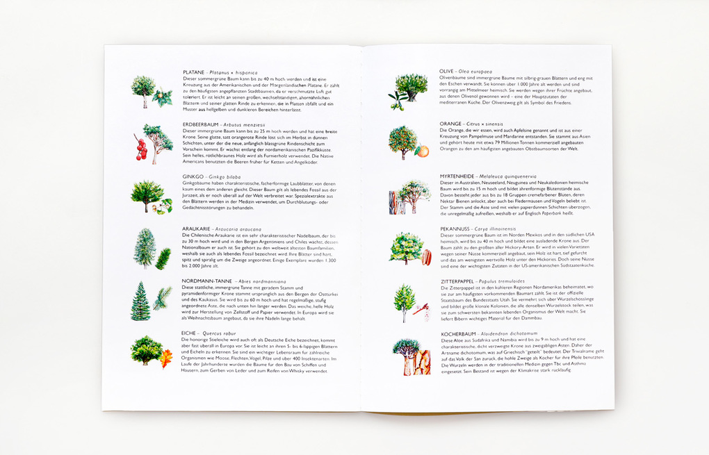 Weitere Ansicht: Baum-Bingo | Tony Kirkham