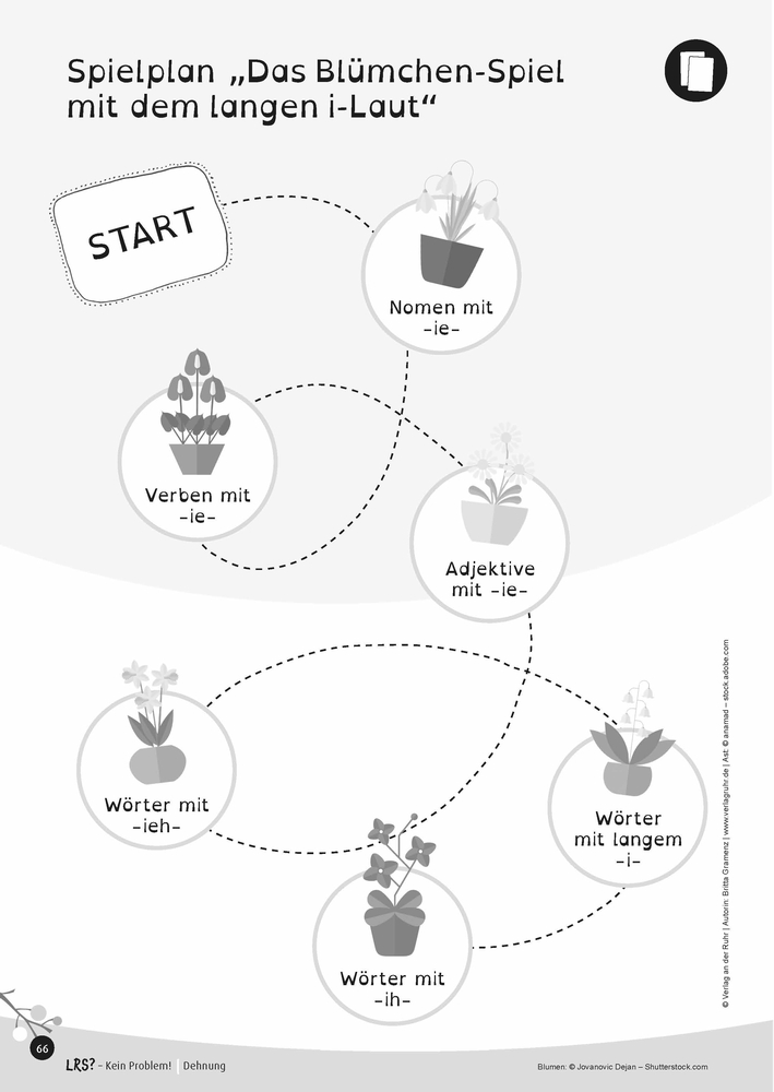 Weitere Ansicht: LRS? - Kein Problem! | Britta Gramenz
