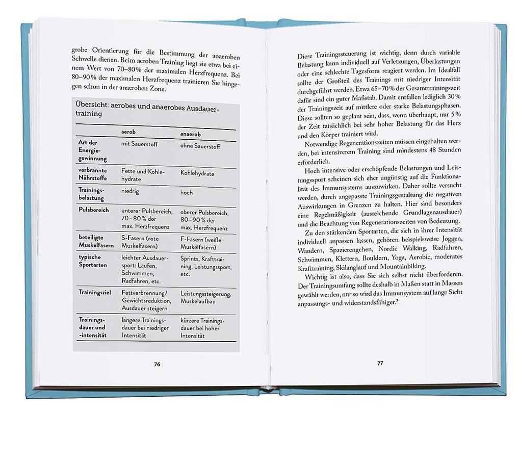 Weitere Ansicht: Das Immunbooster-Handbuch | Thomas Rampp