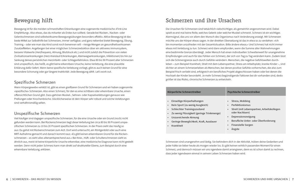 Weitere Ansicht: 50 Workouts - Raus aus der Schmerzfalle | Kay Bartrow