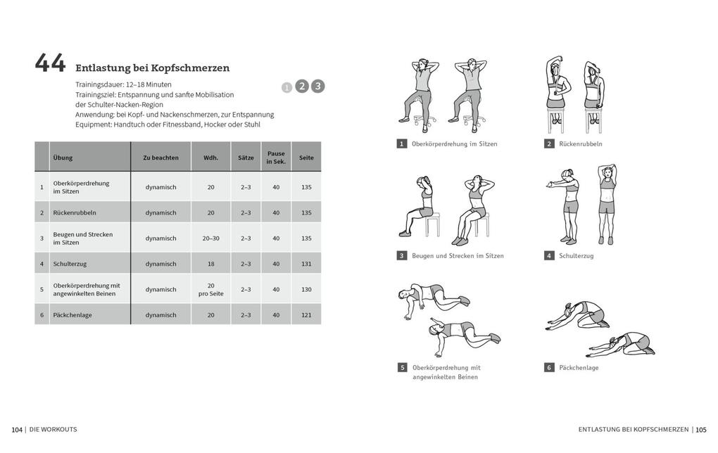 Weitere Ansicht: 50 Workouts - Raus aus der Schmerzfalle | Kay Bartrow