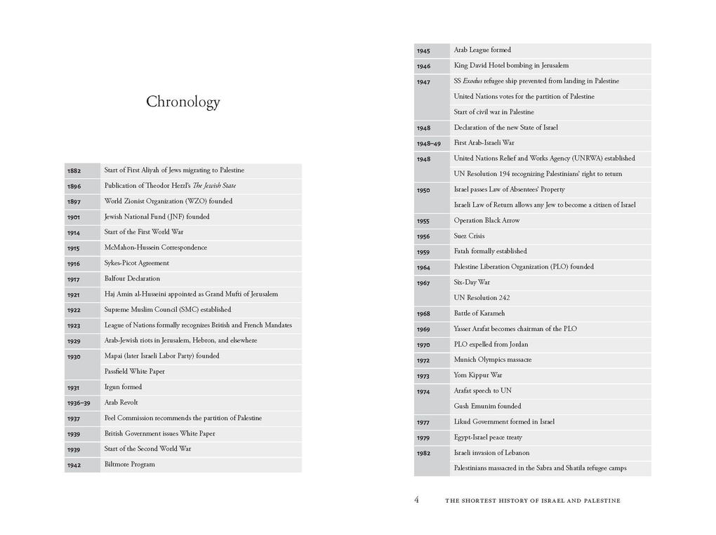 Weitere Ansicht: The Shortest History of Israel and Palestine | Michael Scott-Baumann