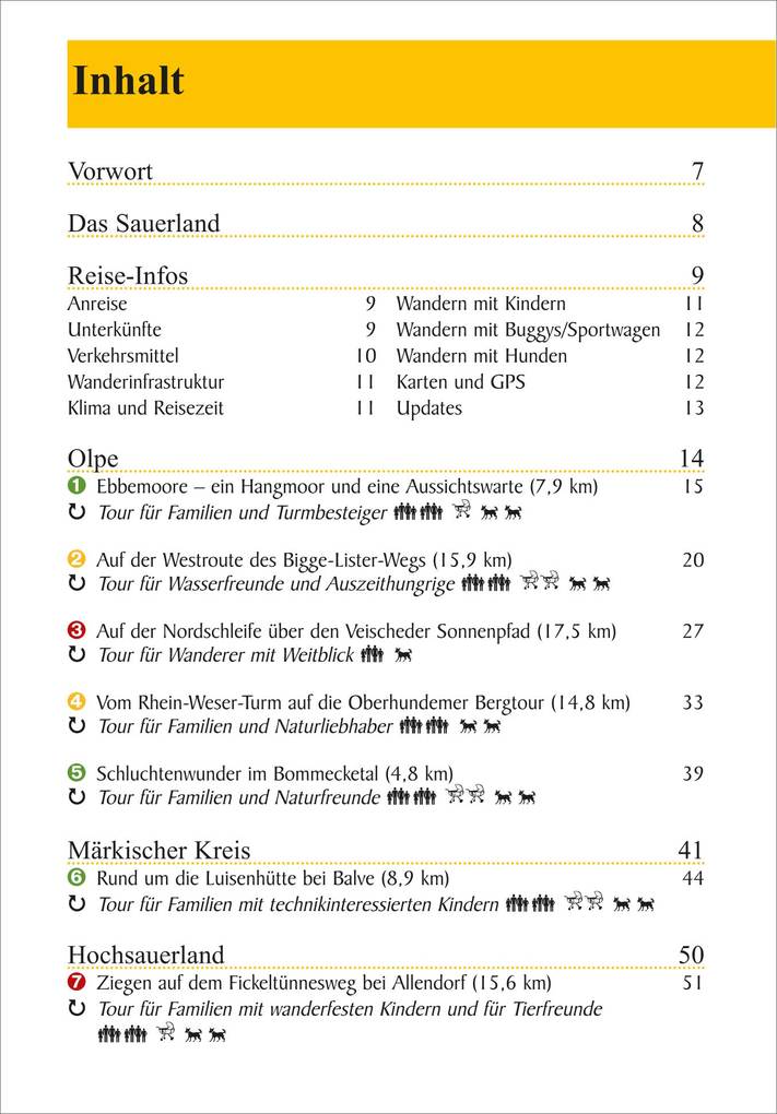 Weitere Ansicht: Sauerland | Karl-Georg Müller