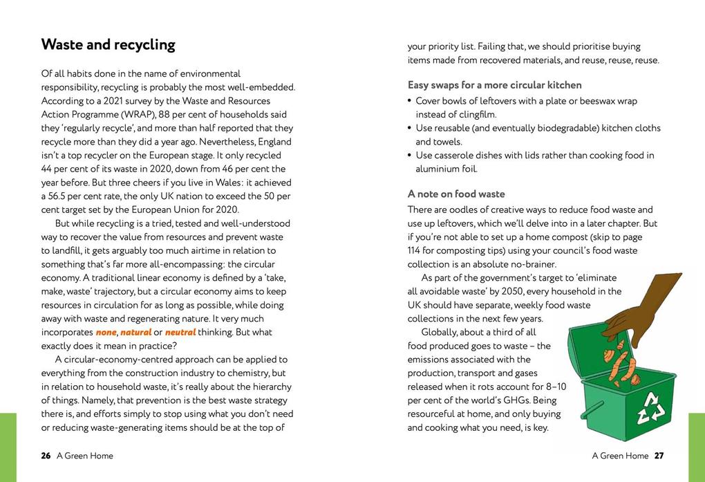 Weitere Ansicht: Positively Green | Sarah LaBrecque