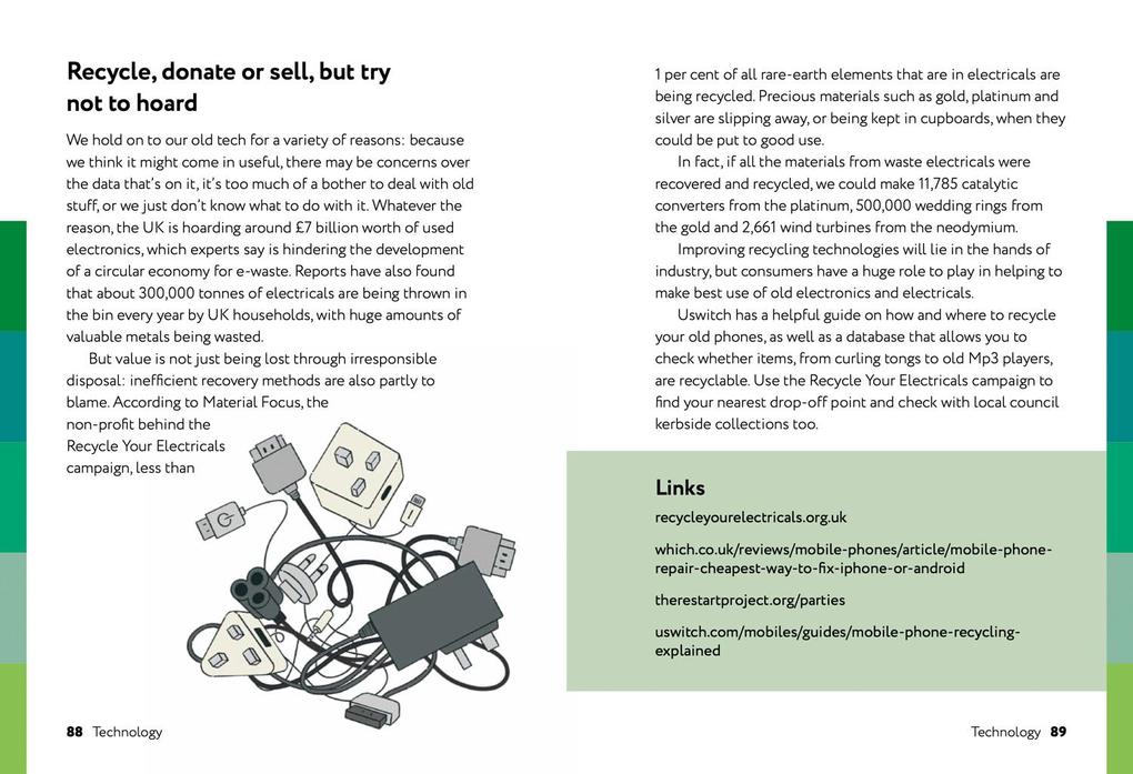 Weitere Ansicht: Positively Green | Sarah LaBrecque