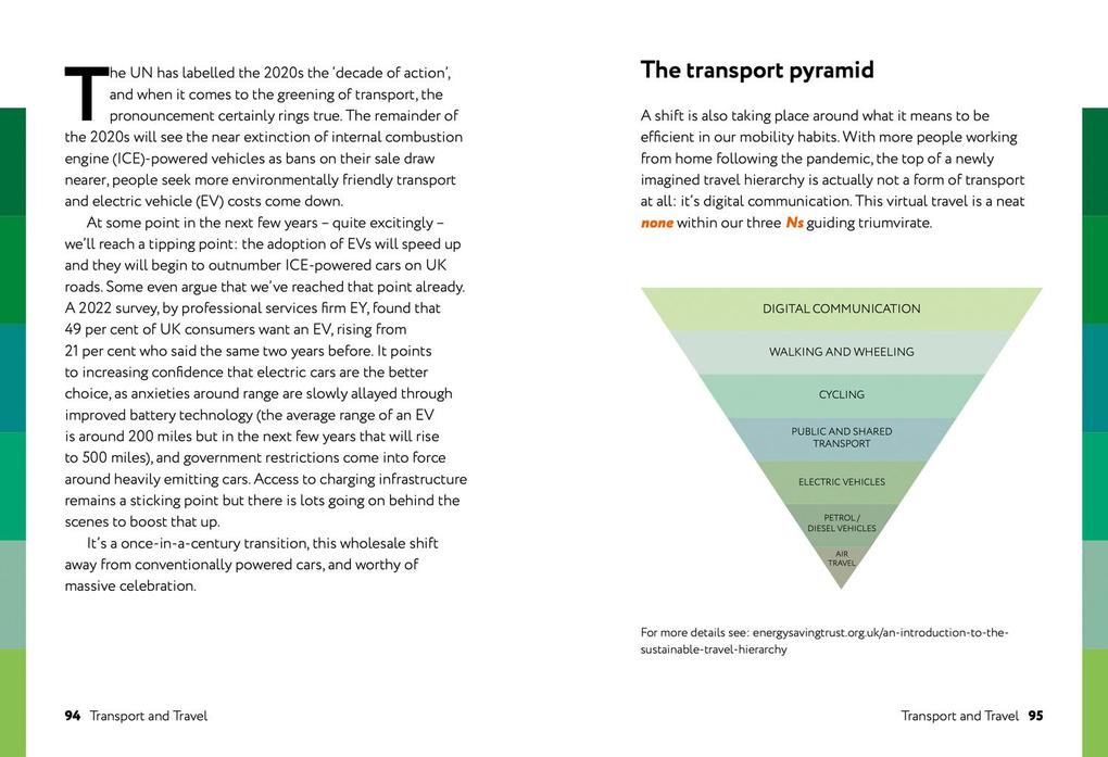 Weitere Ansicht: Positively Green | Sarah LaBrecque