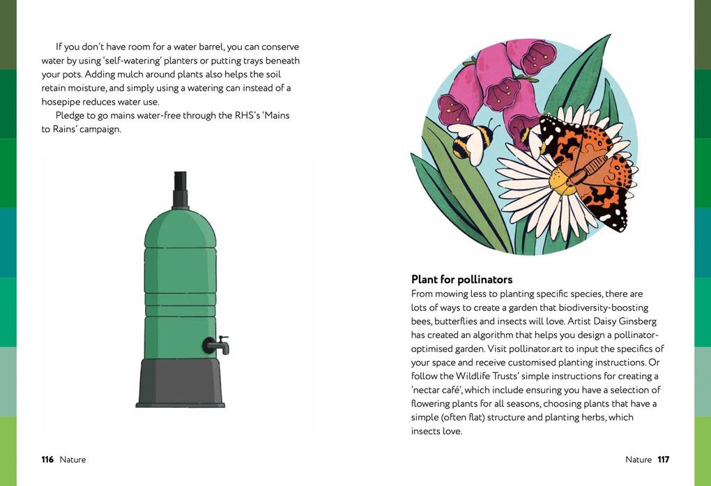 Weitere Ansicht: Positively Green | Sarah LaBrecque