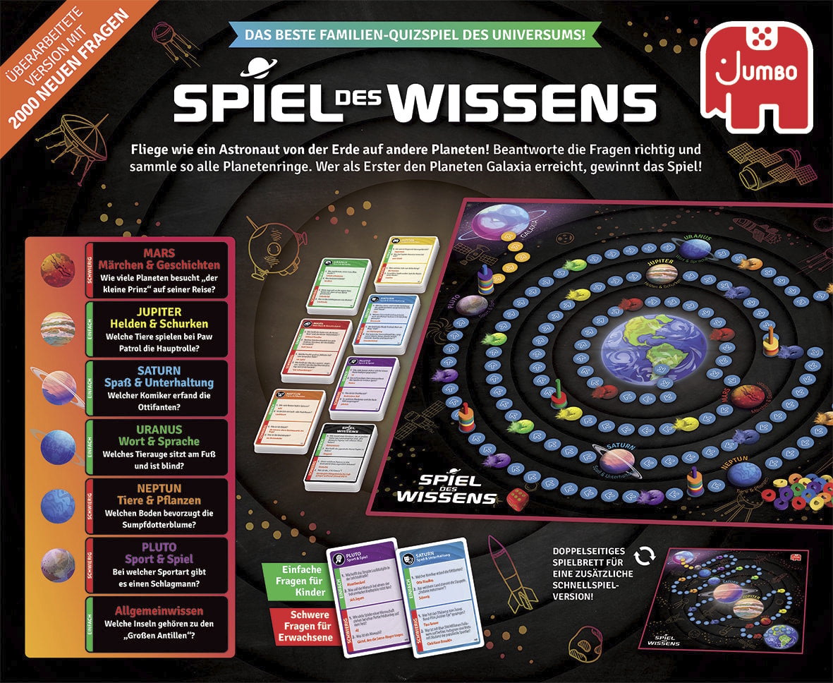 Weitere Ansicht: Spiel des Wissens