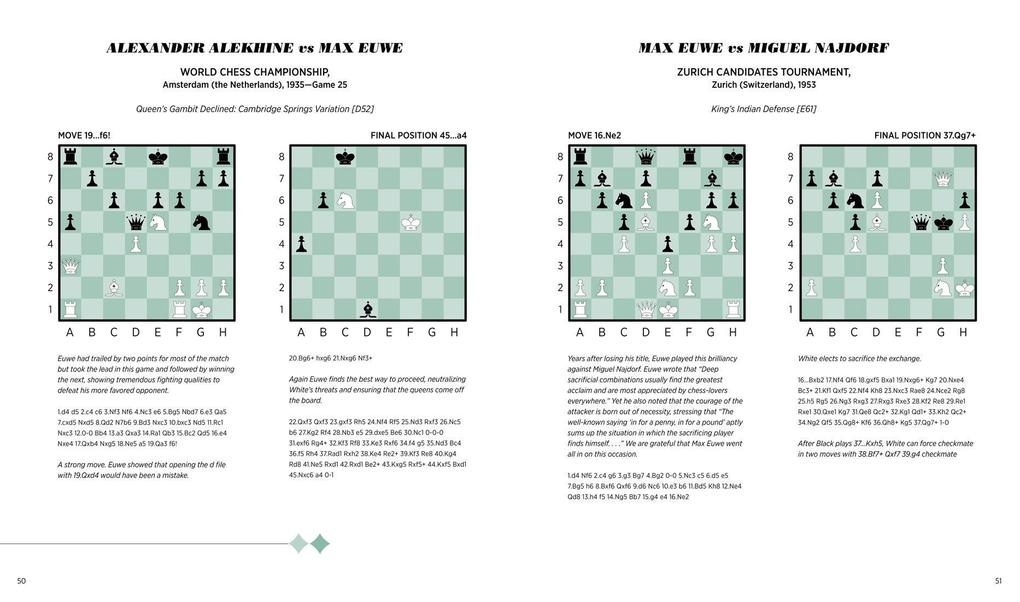 Weitere Ansicht: Checkmate! | Ben Graff