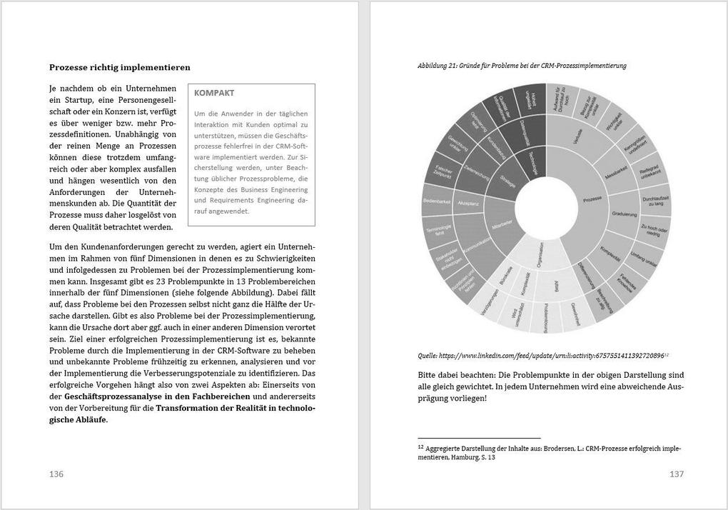 Weitere Ansicht: Customer Relationship Management (CRM) in der Praxis | Lars Brodersen
