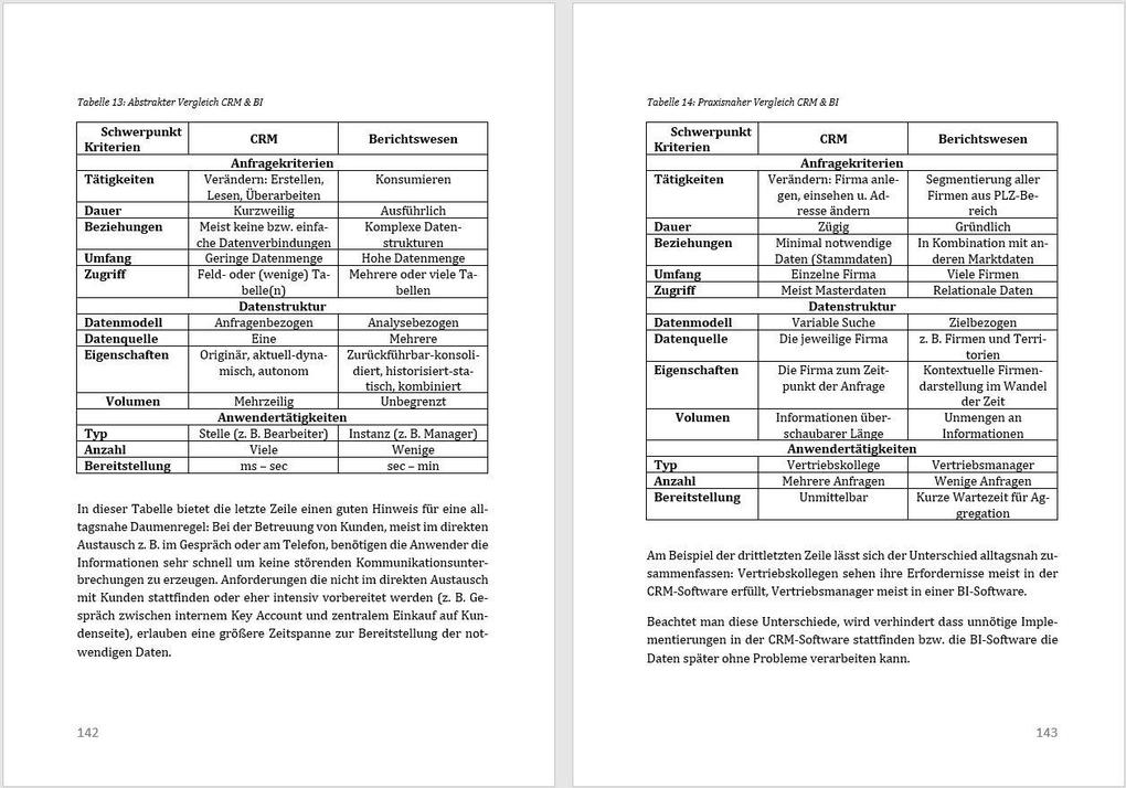 Weitere Ansicht: Customer Relationship Management (CRM) in der Praxis | Lars Brodersen
