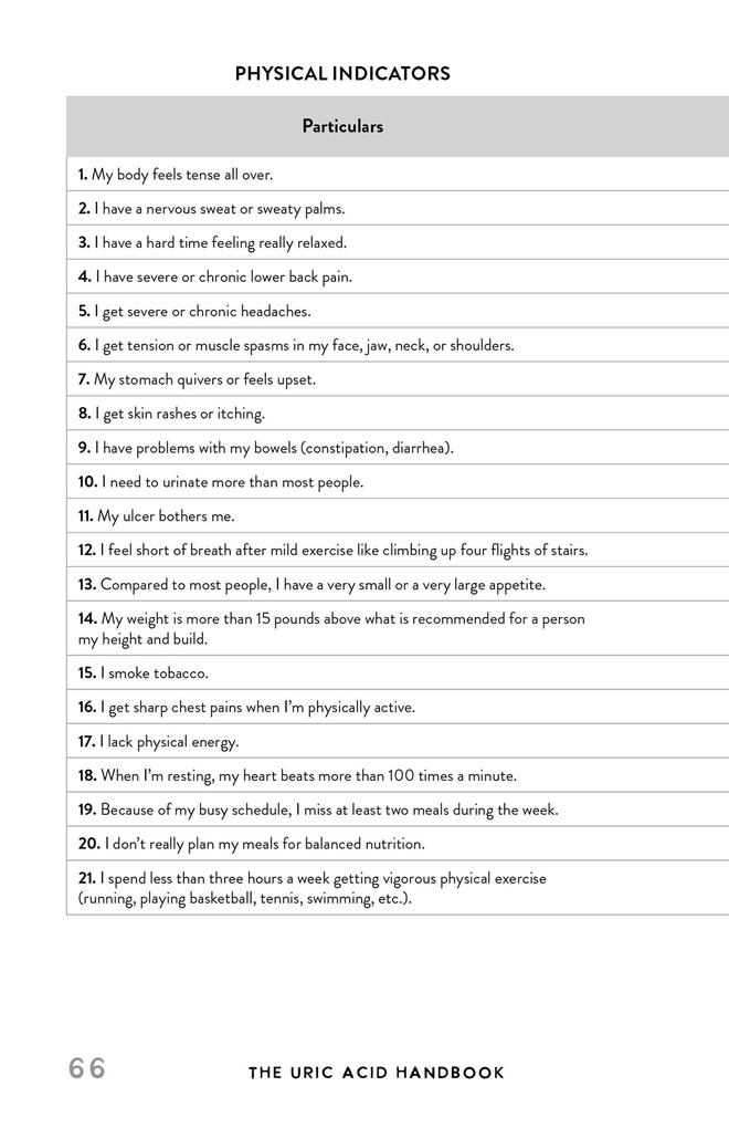 Weitere Ansicht: The Uric Acid Handbook | Urvashi Guha, Soumitra Sen