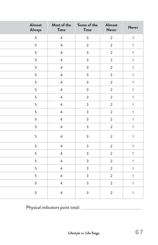 Weitere Ansicht: The Uric Acid Handbook | Urvashi Guha, Soumitra Sen