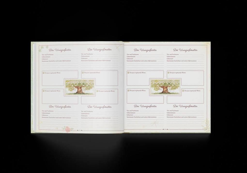 Weitere Ansicht: Der Stammbaum unserer Familie | Koprivova Monika