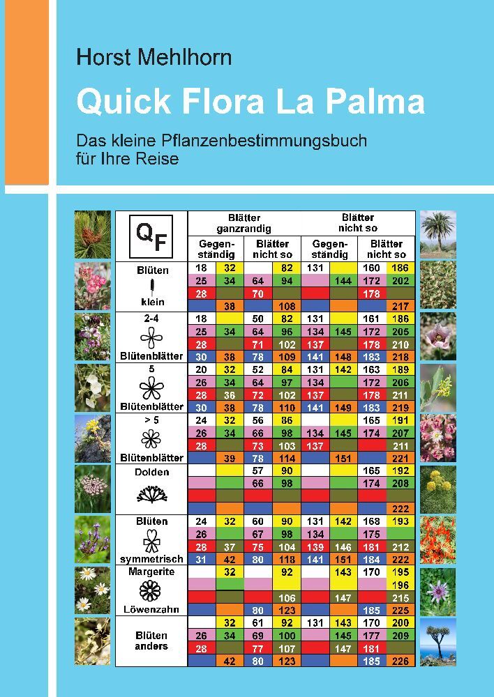 Produktbild: Quick Flora La Palma | Horst Mehlhorn
