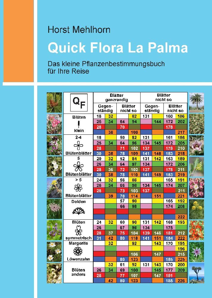 Produktbild: Quick Flora La Palma | Horst Mehlhorn