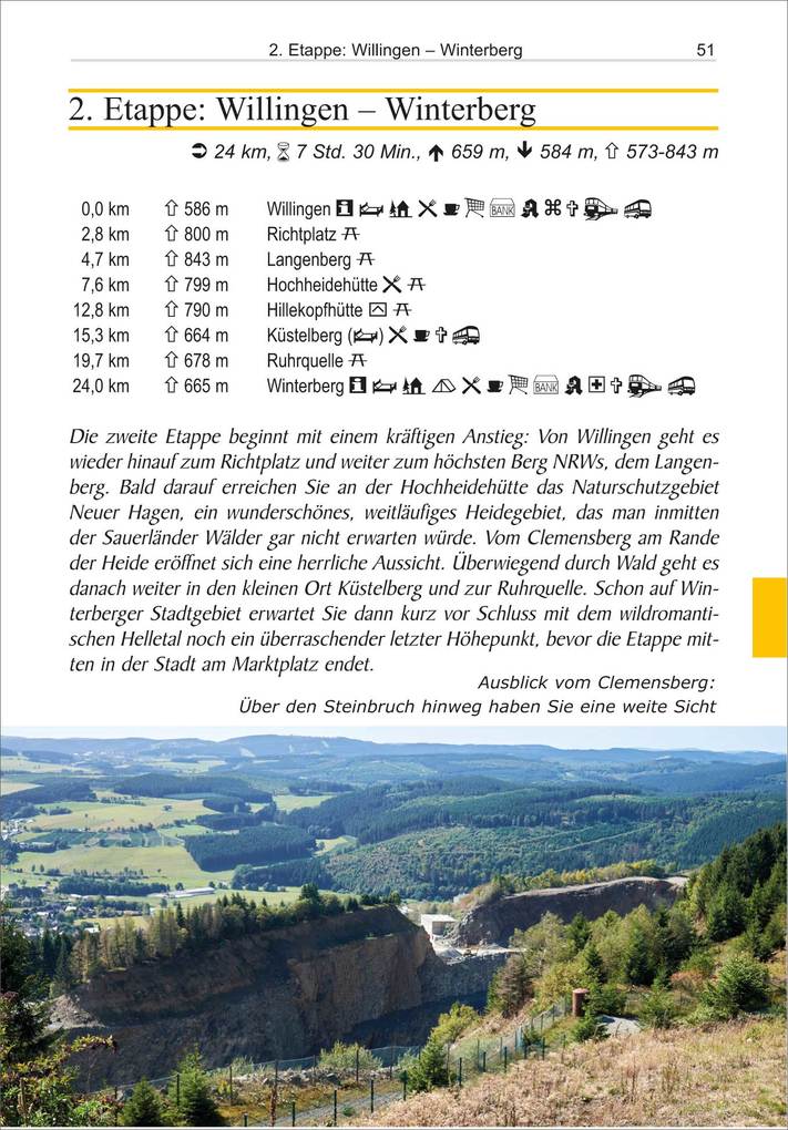 Weitere Ansicht: Rothaarsteig | Amrei Risse