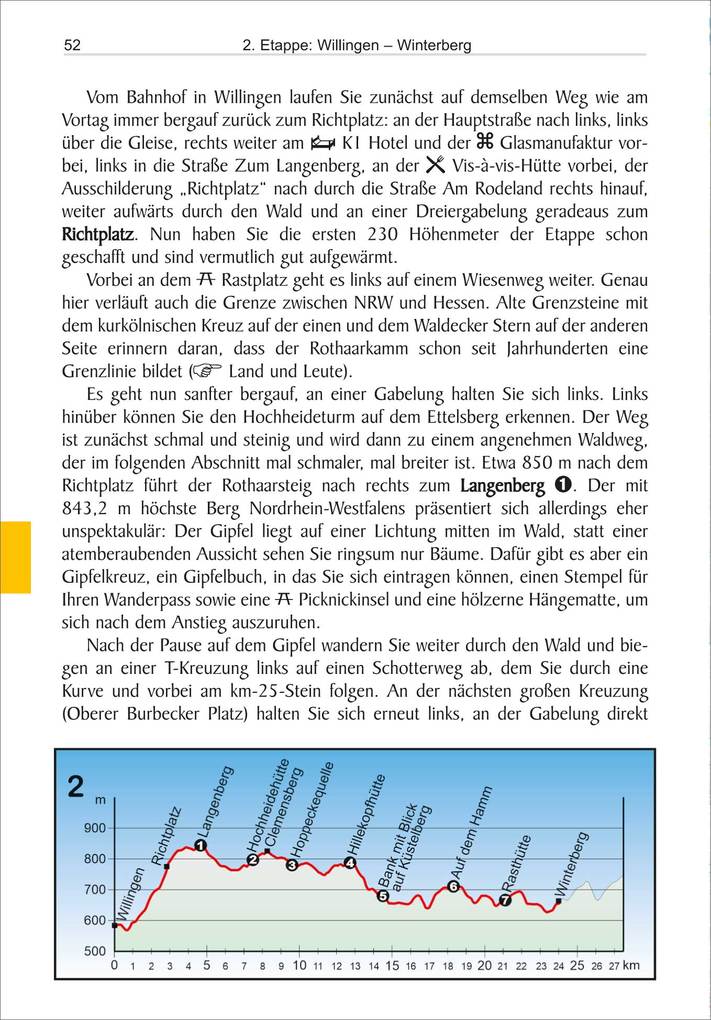 Weitere Ansicht: Rothaarsteig | Amrei Risse