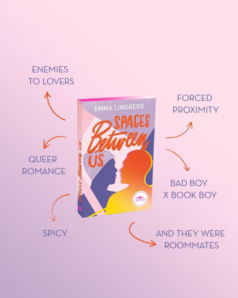 Weitere Ansicht: Spaces between us | Emma Lindberg