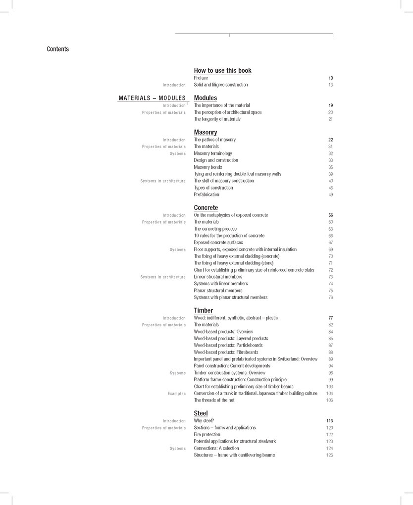 Weitere Ansicht: Constructing Architecture