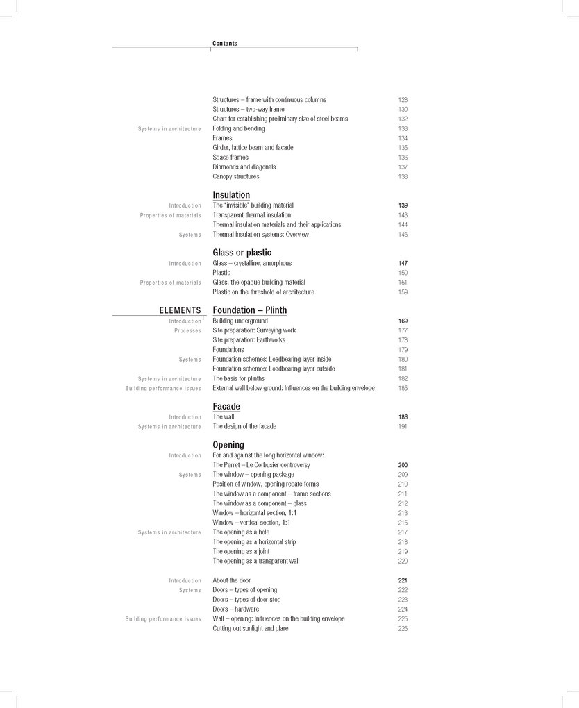 Weitere Ansicht: Constructing Architecture