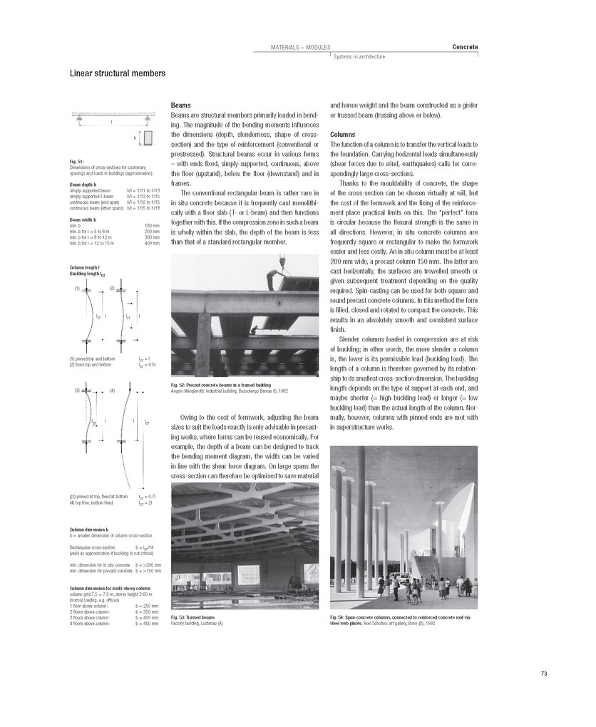 Weitere Ansicht: Constructing Architecture
