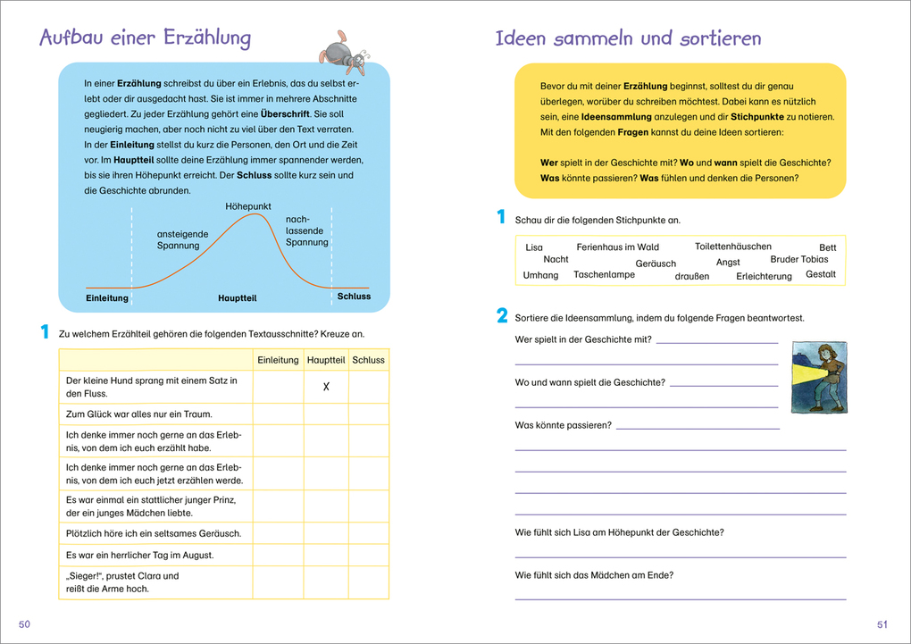 Weitere Ansicht: Fit für Deutsch 4. Klasse. Lernen und verstehen | Kirstin Gramowski