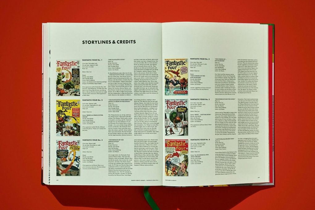 Weitere Ansicht: Marvel Comics Library. Fantastic Four. Vol. 1. 1961-1963 | Mark Waid