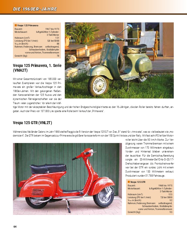 Weitere Ansicht: Vespa Ape & Co. | Gerhard Siem