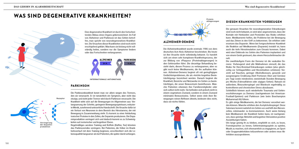 Weitere Ansicht: Eine Reise durch unser Gehirn | Steven Laureys