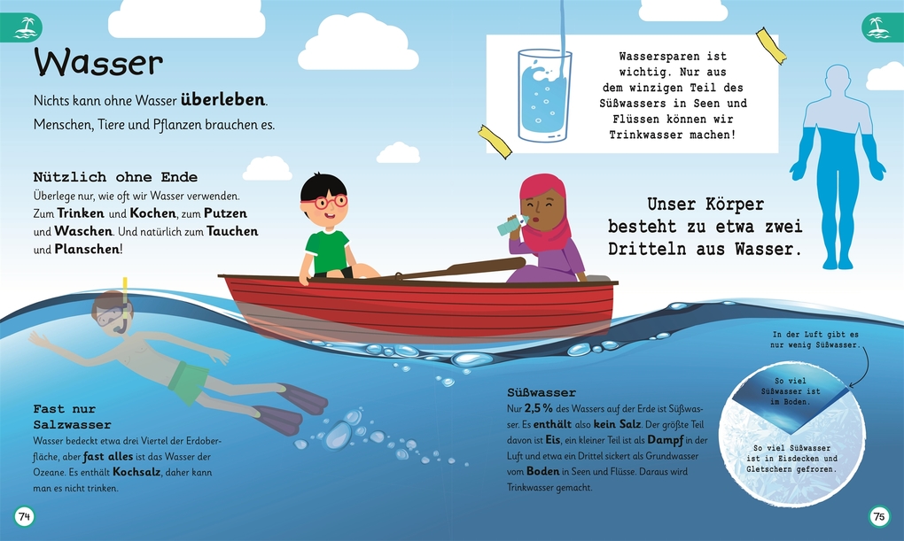 Weitere Ansicht: Wissen für Vorschulkids. Was weißt du über die Erde? | Andrea Mills, Ben Hubbard