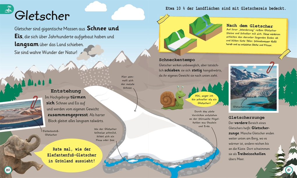 Weitere Ansicht: Wissen für Vorschulkids. Was weißt du über die Erde? | Andrea Mills, Ben Hubbard