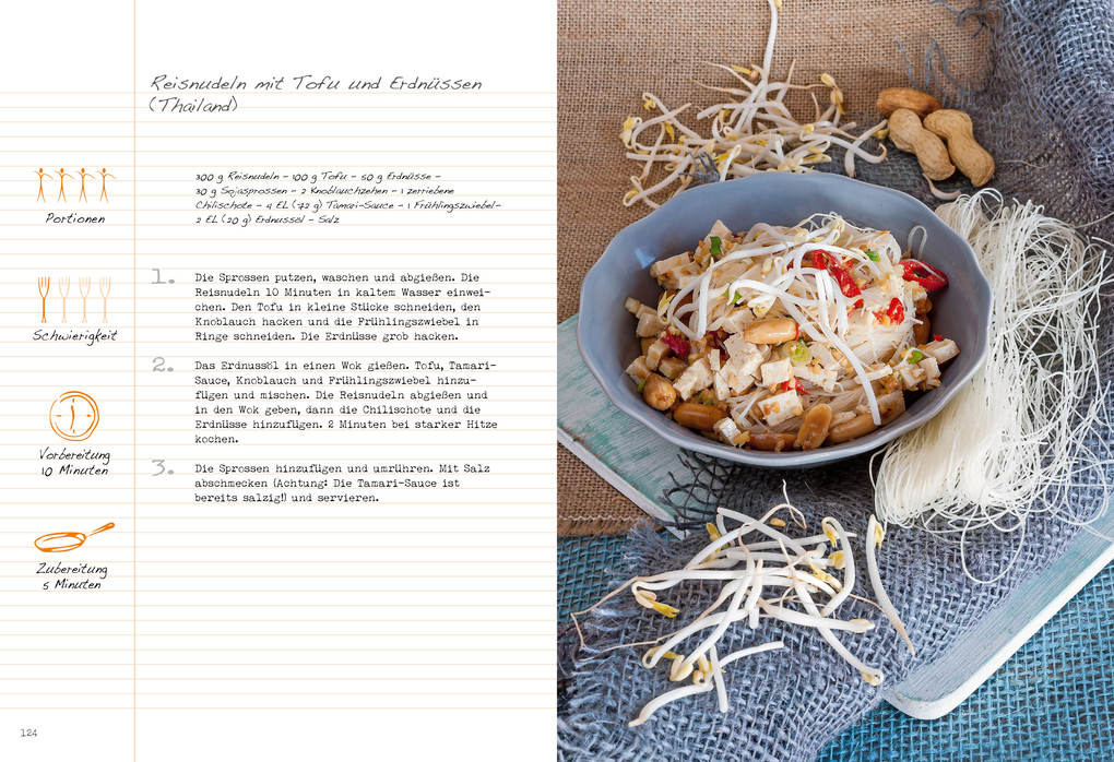 Weitere Ansicht: Streetfood | Cinzia Trenchi